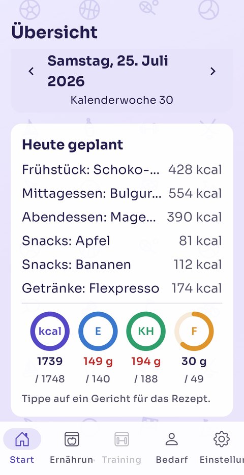 Die ProgressCompass-App: Tagesübersicht mit geplanten Mahlzeiten und Makro-Ringen